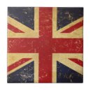Recherche de britannique carreaux Patriotisme
