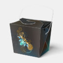 Recherche de steampunk ballotins Antique