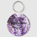 Recherche de arbre vert porteclés Violet