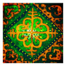 Recherche de symétrique art Bleu
