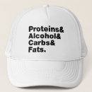 Recherche de alimentaire casquettes Cool