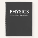 Recherche de noirs carnets Pour enfants