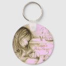 Recherche de carrousel porteclés Vintage