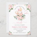 Recherche de piggy invitations D'anniversaire de porc