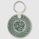 Recherche de médaillon porteclés Motif