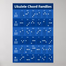 Zoek naar koorden posters Blauw