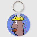 Zoek naar sleutelhanger magneten Tekst