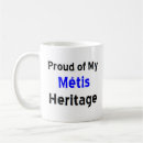 Recherche de métis Canada