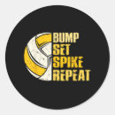 Recherche de sauter autocollants Sports
