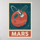 Recherche de galaxy posters Vintage