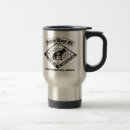 Recherche de canines tasses Recherche