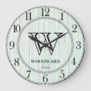 Recherche de maison horloges Family