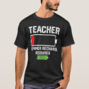 Recherche de recharge tshirts Batterie
