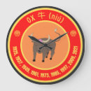 Recherche de boeuf horloges Chinois