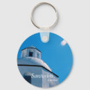 Recherche de mythe porteclés Grec