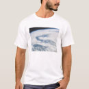 Recherche de calotte tshirts Calottes glaciaires