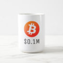 Zoek naar bitcoins mokken Bbc