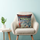 Recherche de publicité vintage coussins Cirque