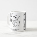 Recherche de limitation de vitesse tasses Conduite