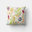 Recherche de couleur chaude décoration coussins Floral