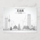 Recherche de xian cartes postales Chinois