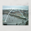 Recherche de tyne Tête de porte