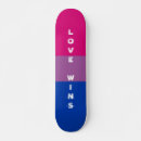 Recherche de arc skateboards Coloré