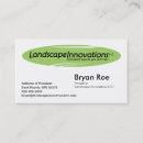 Recherche de innovation cartes visite Affaires