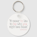 Recherche de mots porteclés Dire