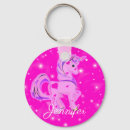 Recherche de mignons licorne porteclés Unique
