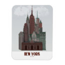 Recherche de nuage magnets New york