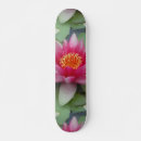 Recherche de lotus skateboards Rose