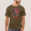 Recherche de révolutionnaire vêtements Armée