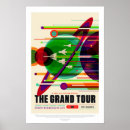 Recherche de visite grande posters Monde