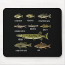 Recherche de eau douce tapis souris Pêche à la truite