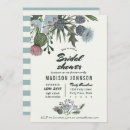 Recherche de chardon bleu invitations Fleurs
