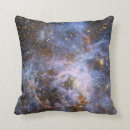 Recherche de grand nuage magellanic L'espace