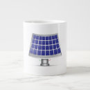Recherche de panneaux solaires tasses Énergie