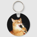Recherche de confiture porteclés Chat