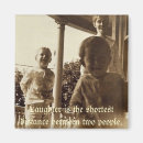 Recherche de rapports magnets Famille