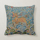 Recherche de insigne de coussins Militaire