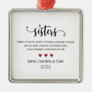 Recherche de soeurs noël accessoires Sœur