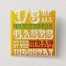 Recherche de viandes badges Droits des animaux