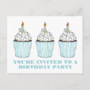 Zoek naar candle uitnodigingen Feest