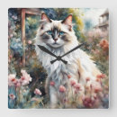 Recherche de jardin anglais horloges Floral