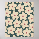 Recherche de floral crème art Fleurs