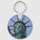 Recherche de new porteclés Usa