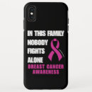 Recherche de combat iphone coques Sensibilisation