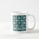 Recherche de magnete tasses Café