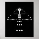Zoek naar pilote posters Vlieger
